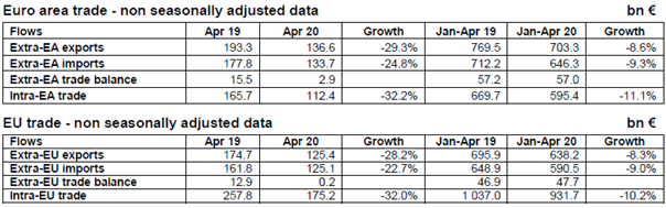 79