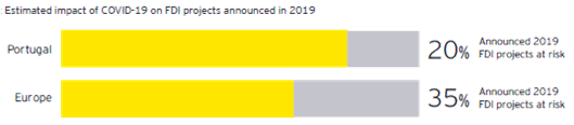 89