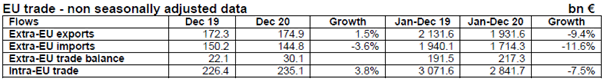 66