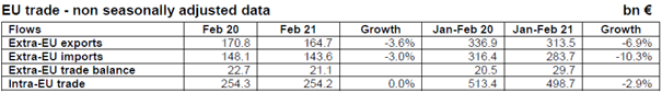 69